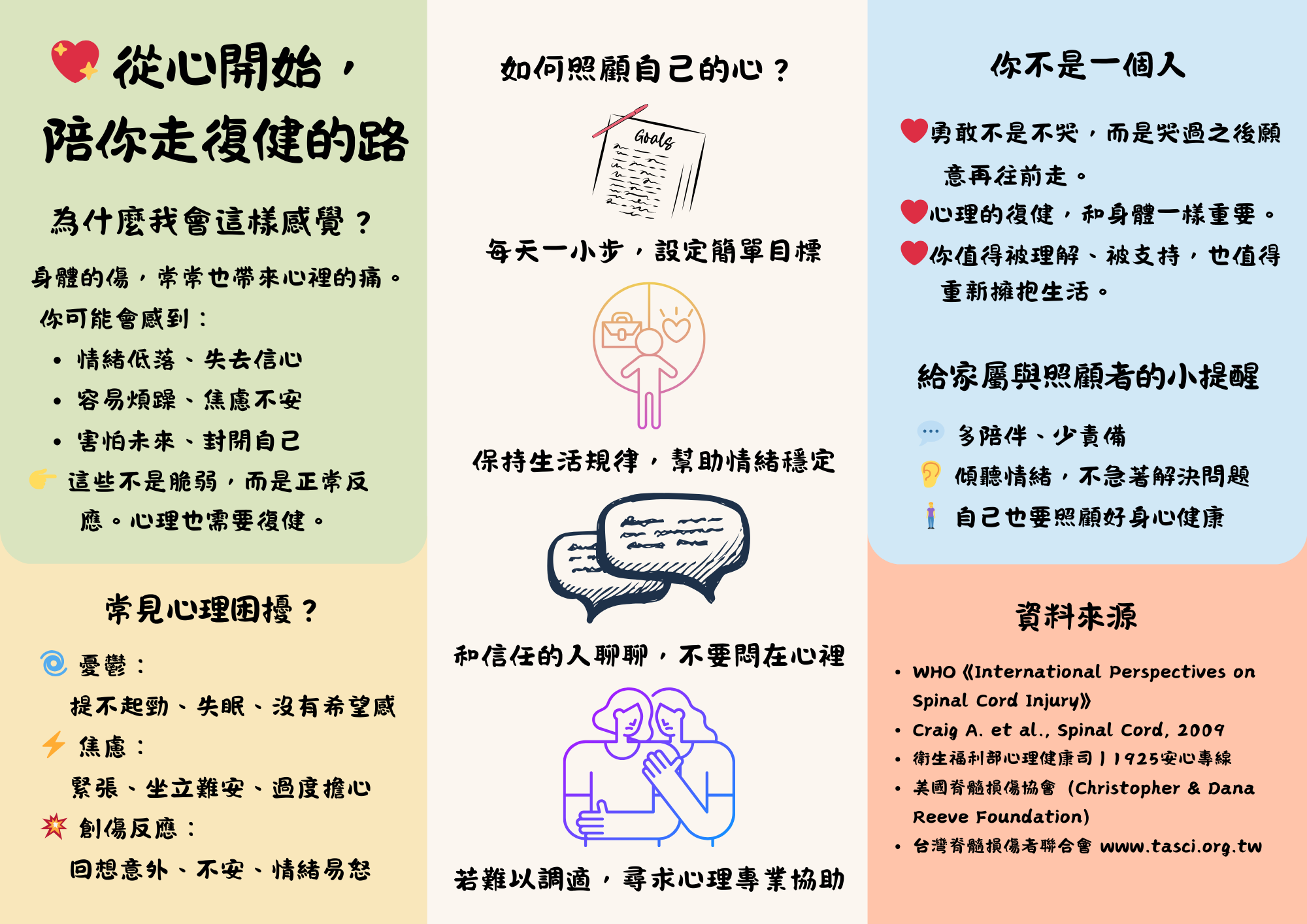 從心開始_陪你走復健的路_400d6.png