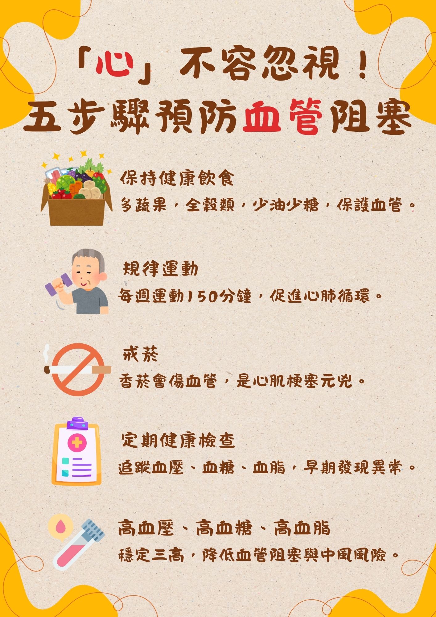 心不容忽視-五步驟預防血管阻塞_d2019.jpg