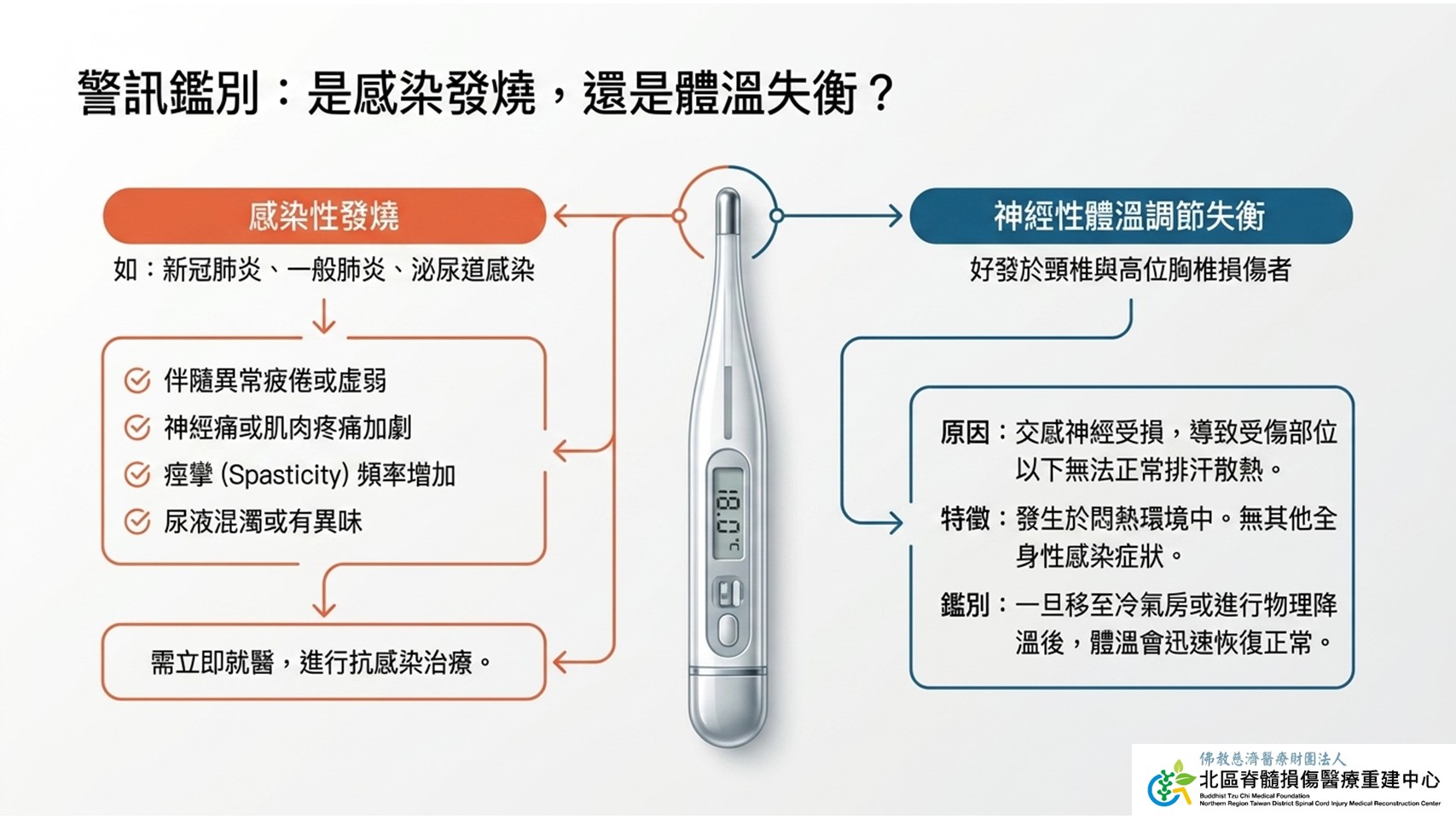投影片10_edd2f.jpg