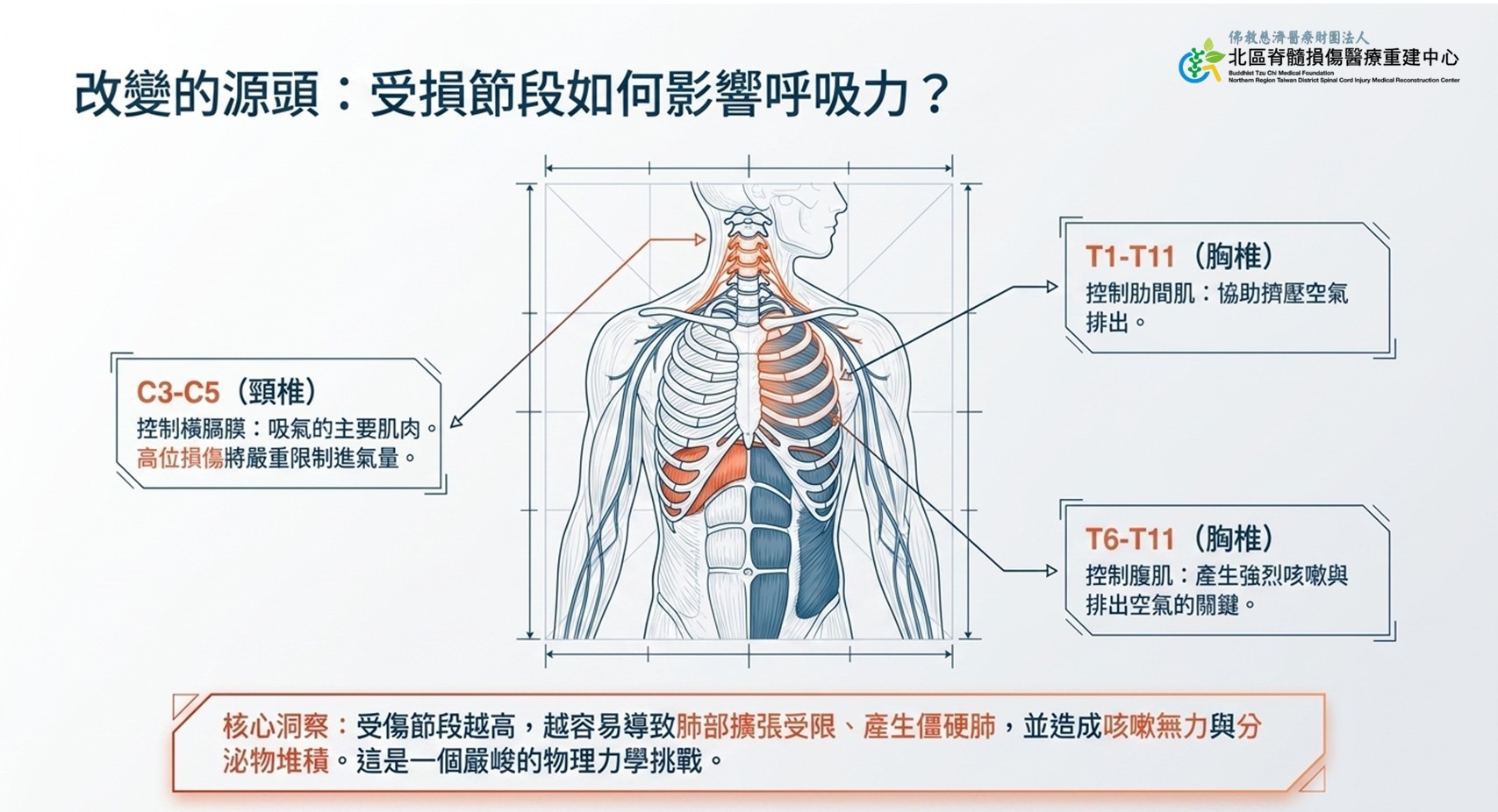 投影片2_42b68.jpg
