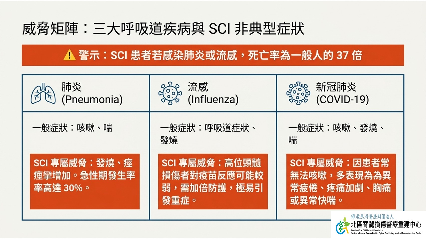 投影片4_29f0e.jpg