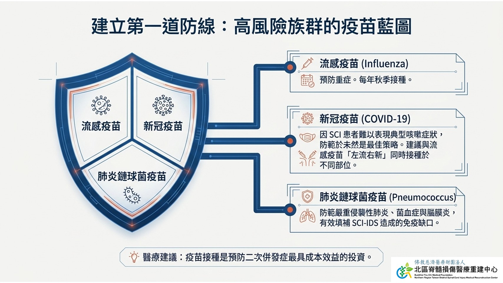 投影片5_1113b.jpg