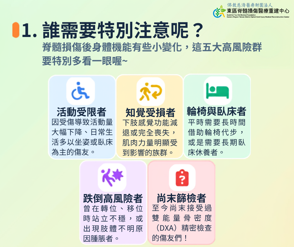 骨鬆2 e3a62